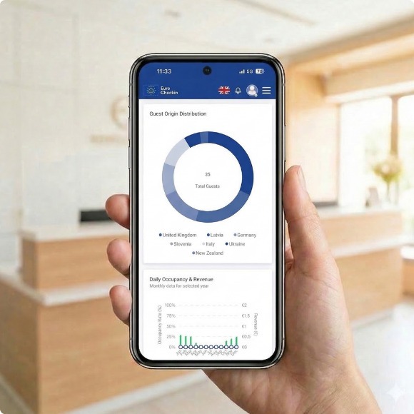 Online check-in ξενοδοχείου με αποστολή δεδομένων στις αρχές